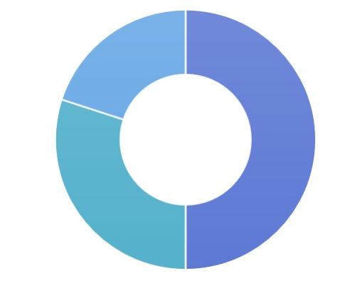 Karoo youth essay contest 04 image